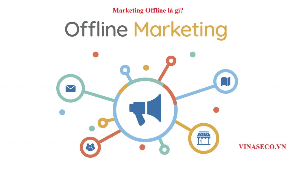 Offline marketing là gì?
